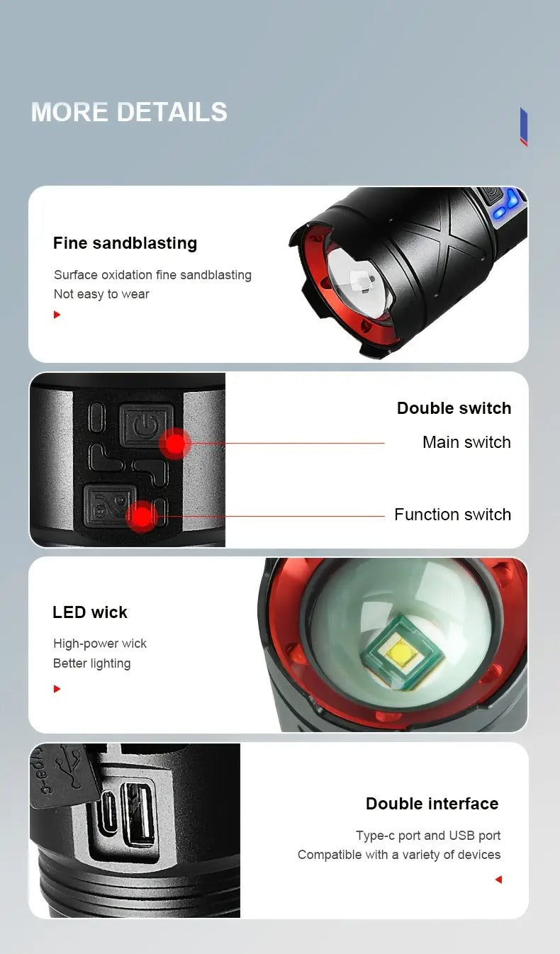 ULTRA VOLTAGE LIGHT